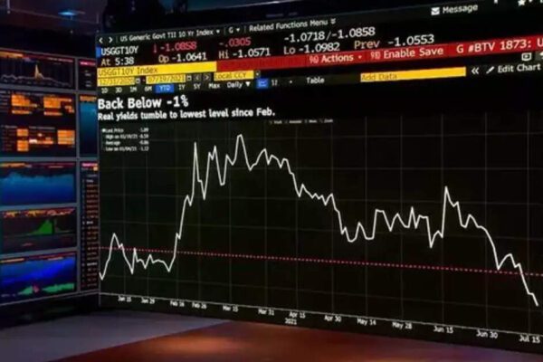 S&P 500 crash: S&P 500 plunges 2.5% in minutes as Nvidia rally fades and Bitcoin crashes: Why US stocks reversed after early gains today
