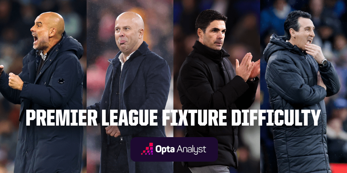 Premier League Fixture Difficulty: Which Teams Have the Easiest and Hardest Runs to the Halfway Point?